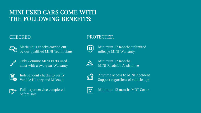 MINI Countryman 2.0 Cooper S Exclusive 5dr Auto Petrol Hatchback